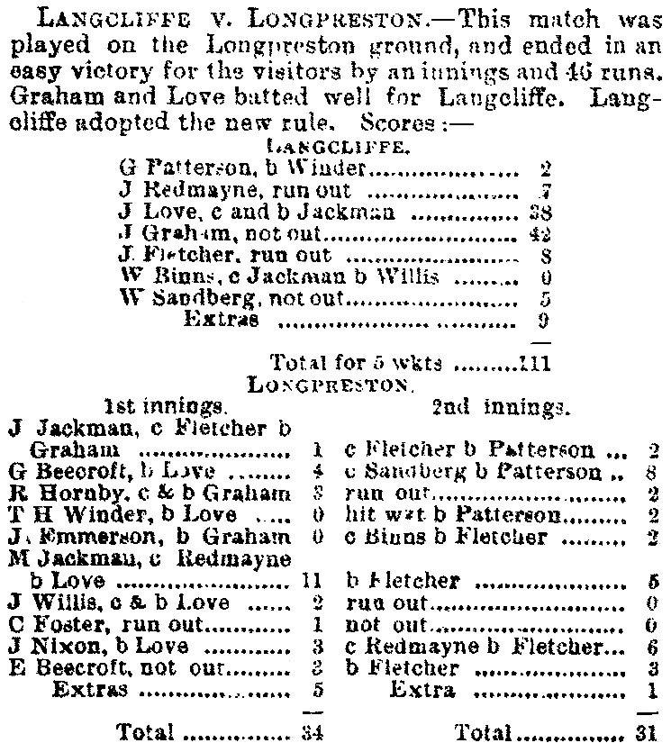 Sport and Games  1889-09-07 CHWS.jpg